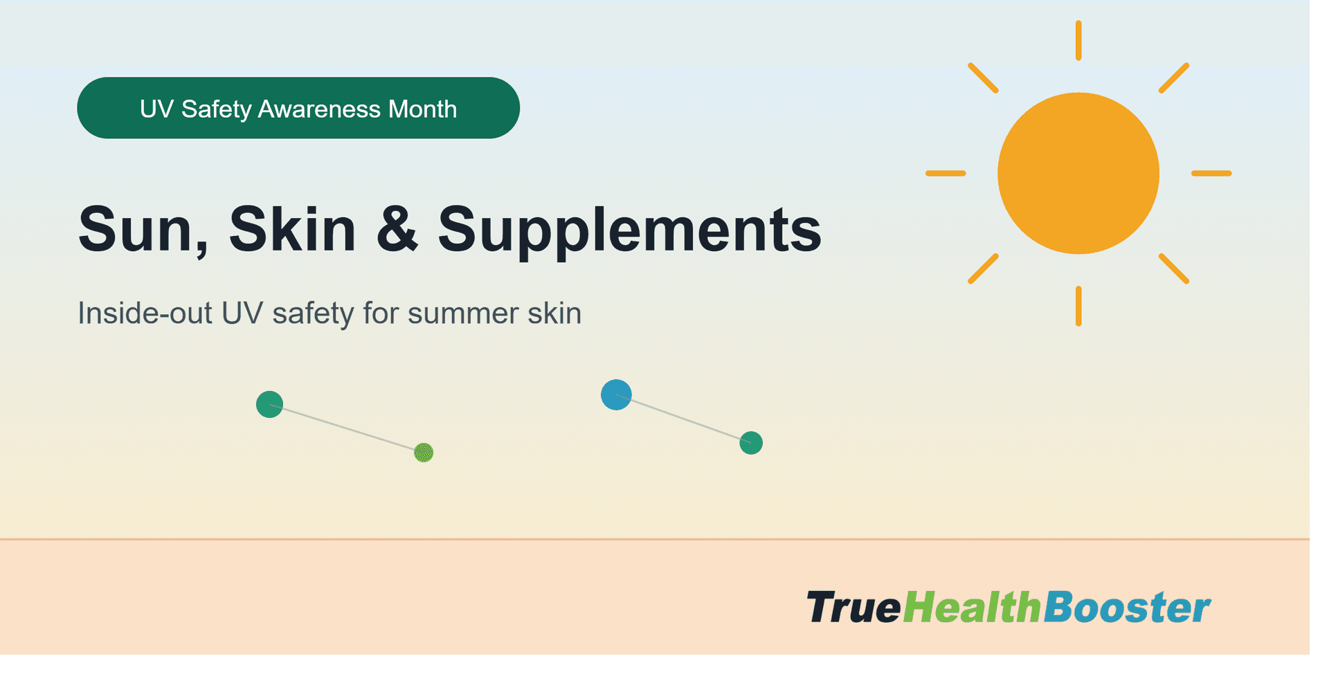 Sun, Skin & Supplements: The Inside-Out Guide to UV Safety This Summer