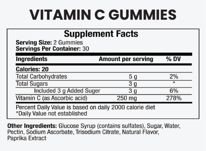 Vitamin C Gummies - Image 2