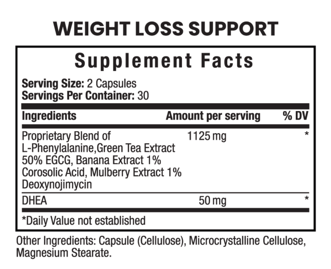 Weight Loss Support - Image 2