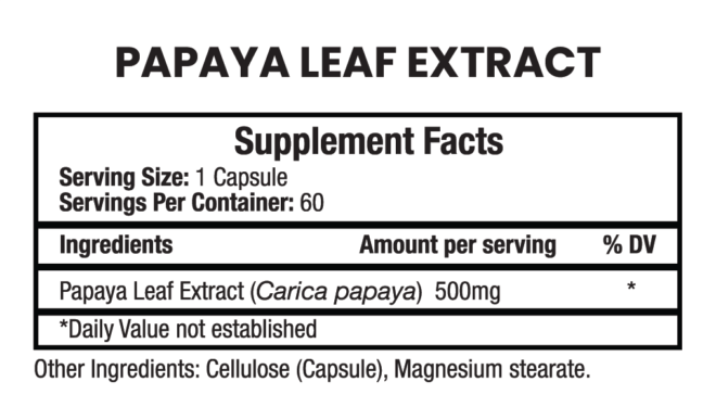 Papaya Leaf Extract - Image 2